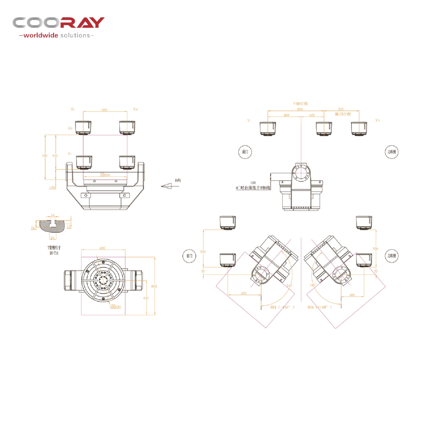COORAY CR-5MC TG650 пятиосевой обрабатывающий центр с ЧПУ