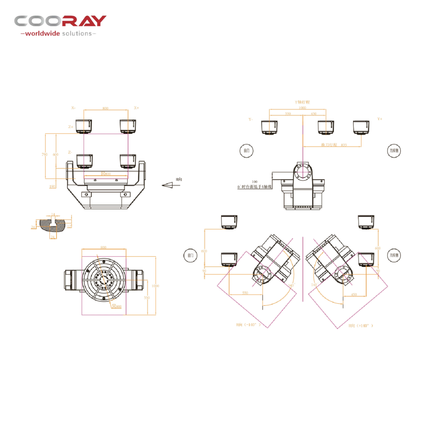 COORAY CR-5MC TG800 пятиосевой обрабатывающий центр с ЧПУ