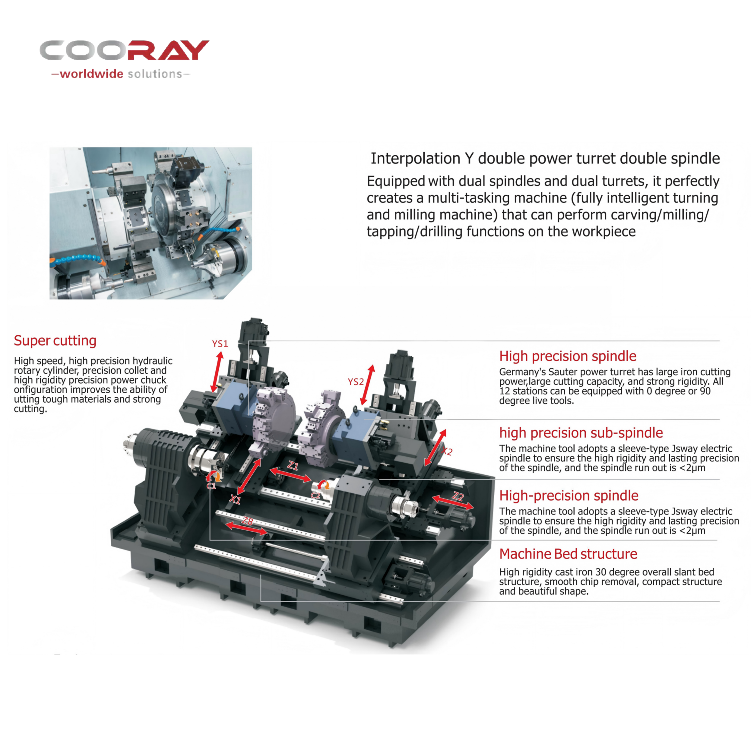 CRDT200-LR