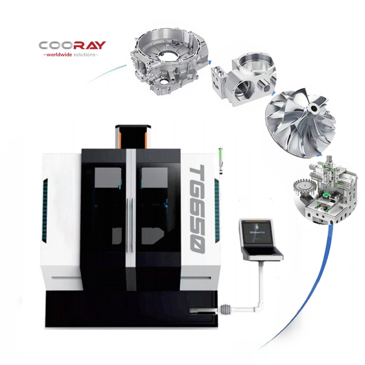 COORAY представляет пятиосевой обрабатывающий центр CR-5MC TG650 – новый лидер в области тяжелой точной обработки России