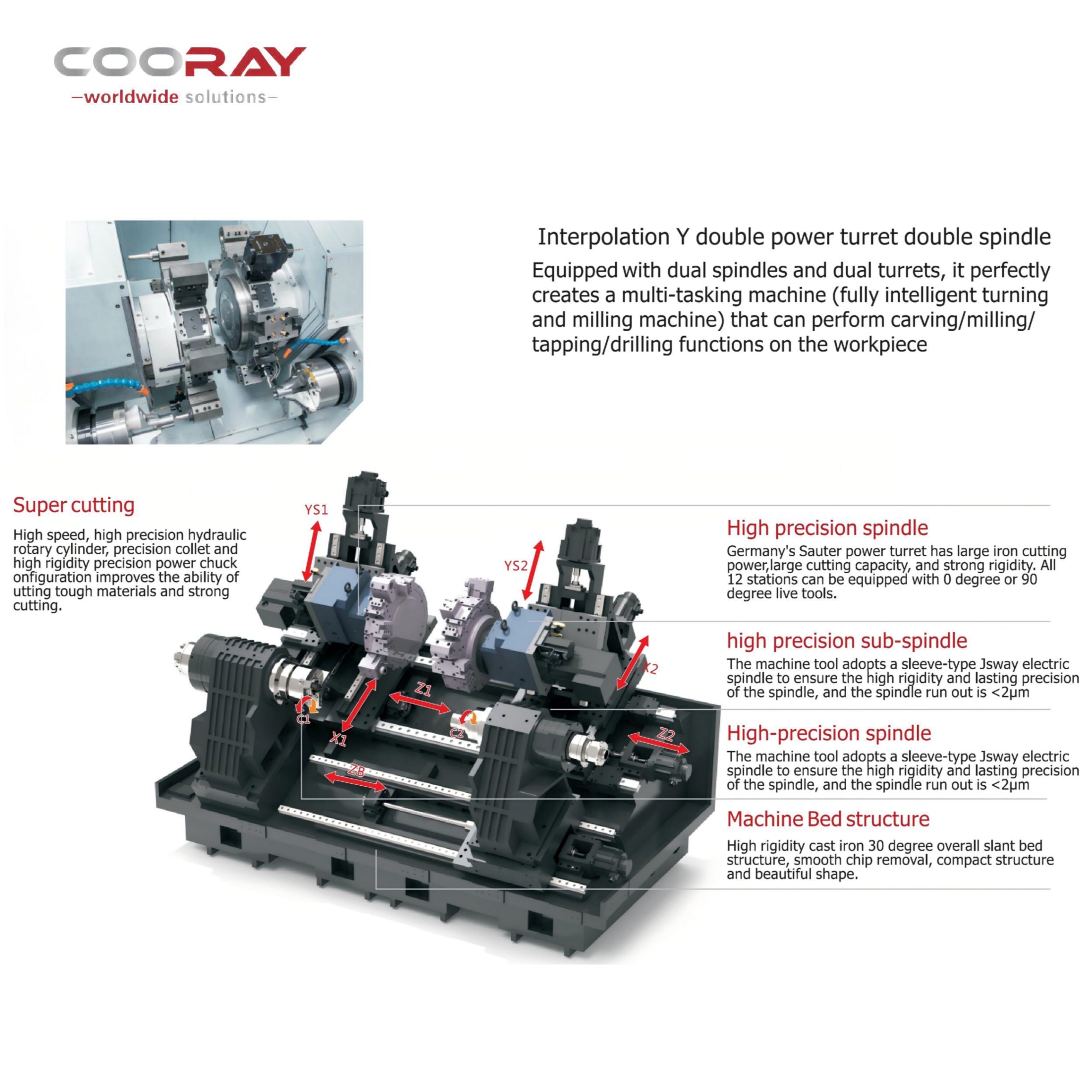 CR-DT-WU800