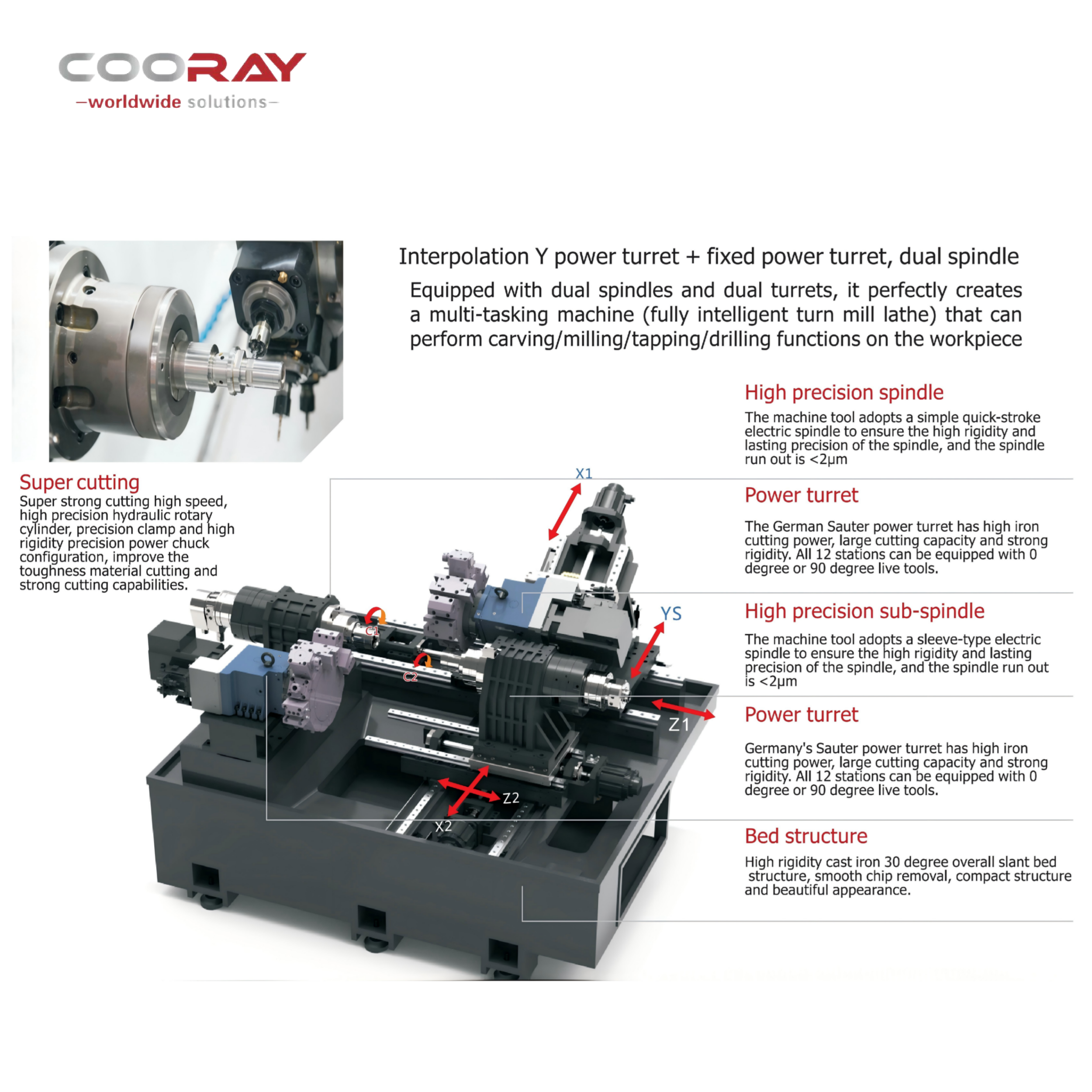 CR-DT-WY300