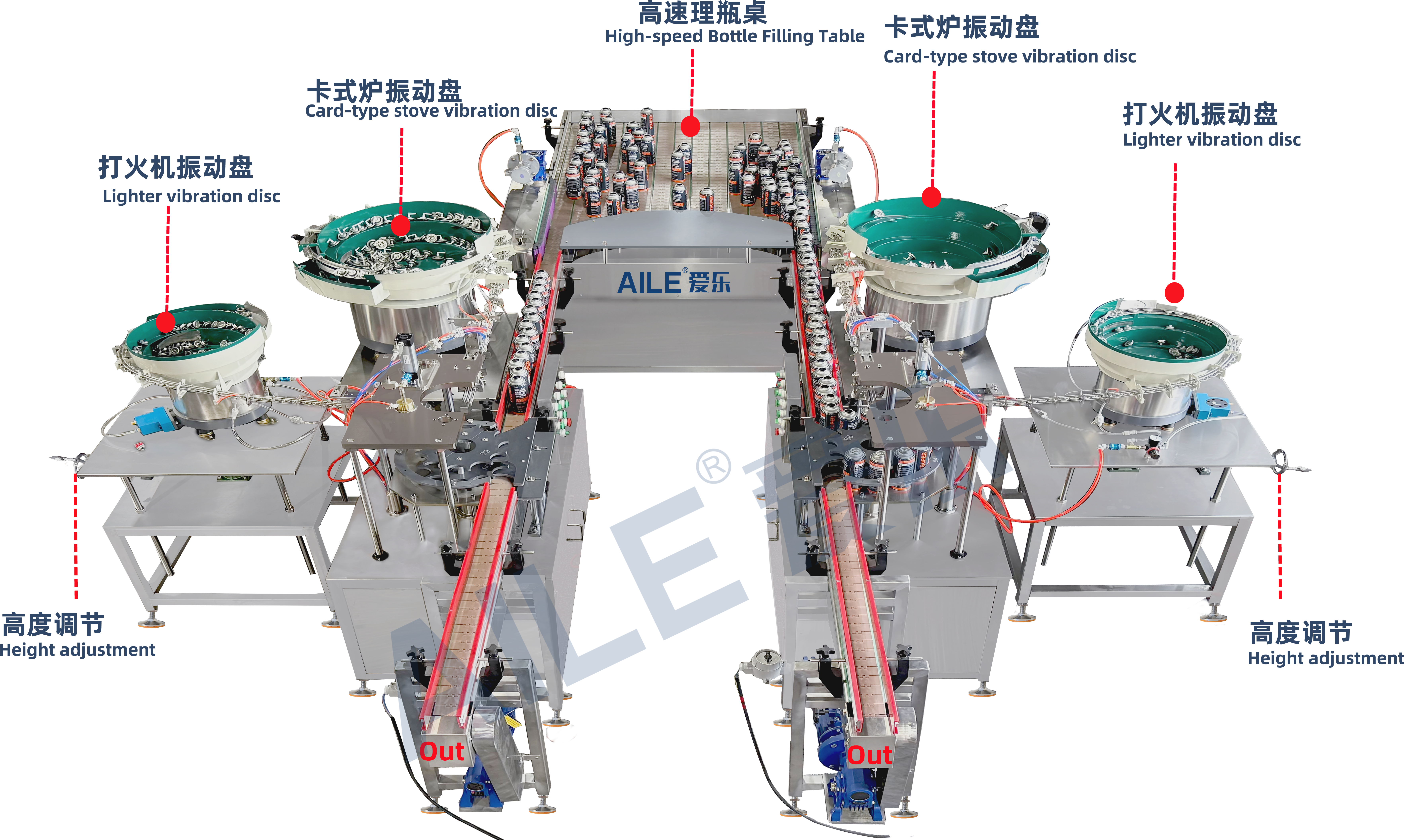Двухрядный клапанный питатель для кассетных печей (различные типы клапанов)