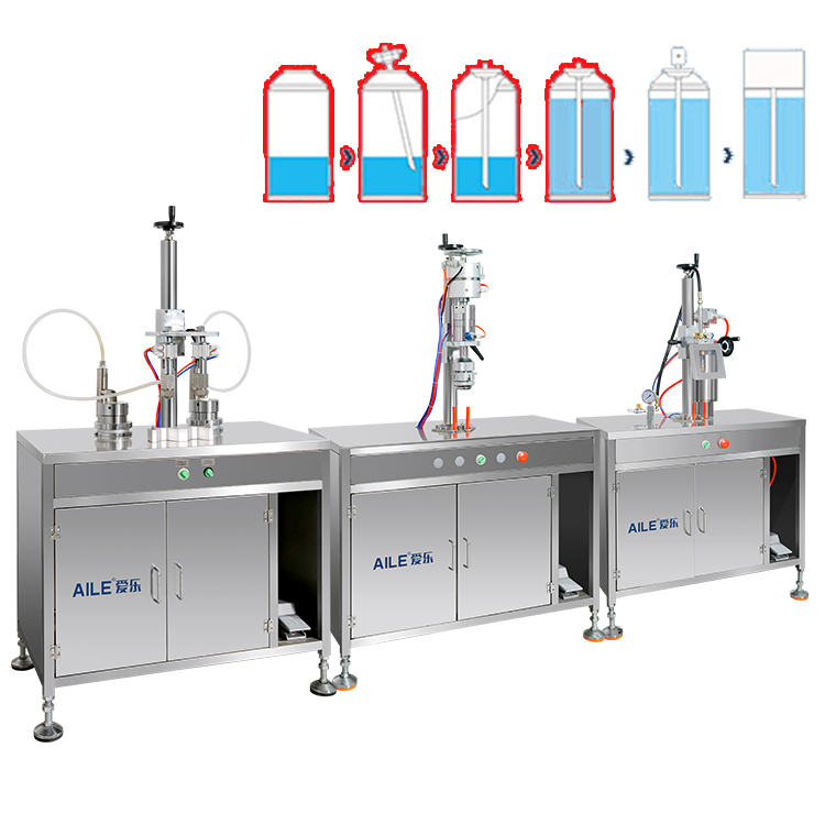 Полуавтоматическая раздельная модель