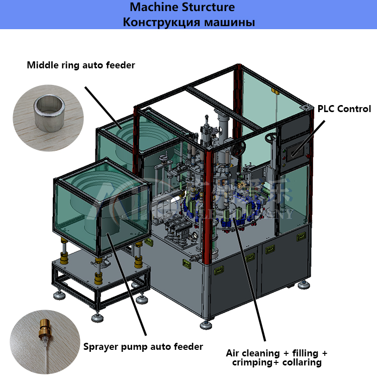 AL-XS-ZD1 Полностью автоматическая машина для розлива и укупорки духов (с рамой) AL-XS-ZD1 Полностью автоматическая машина для розлива и укупорки духов (с рамой)