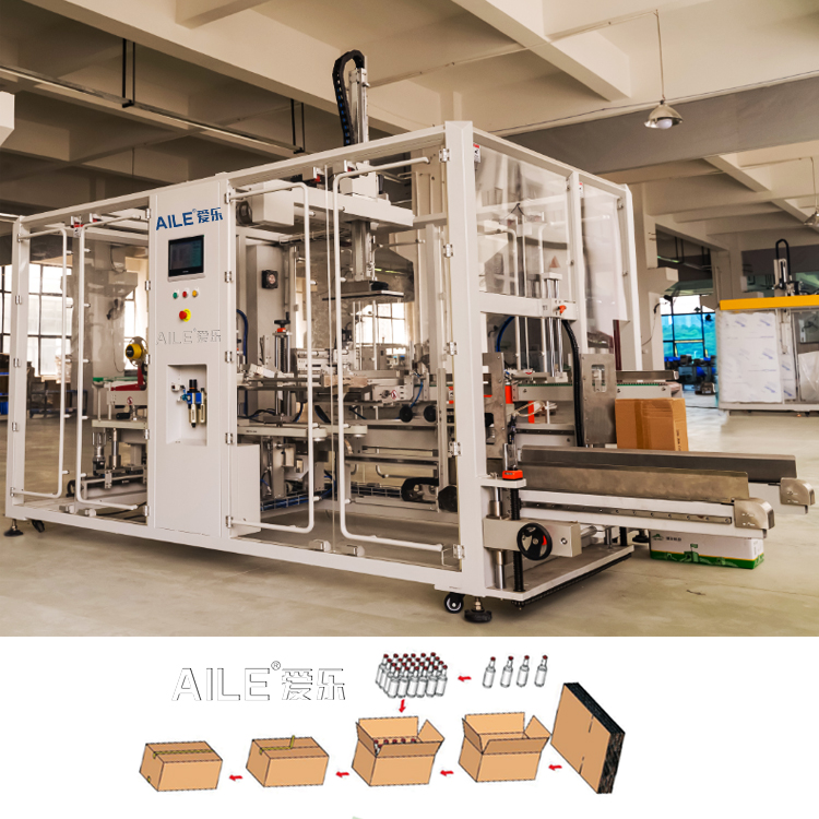 Машина для упаковки пластиковых бутылок в картонные коробки