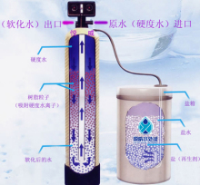 Полностью автоматический умягчитель воды11 (2)