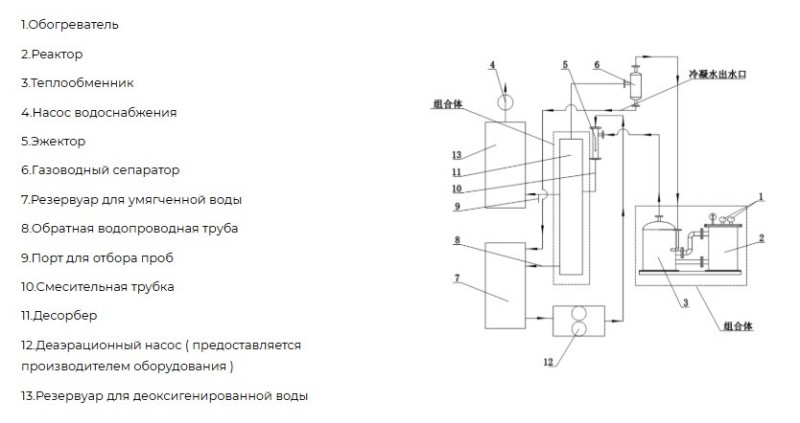 Электрооборудование706 (2)