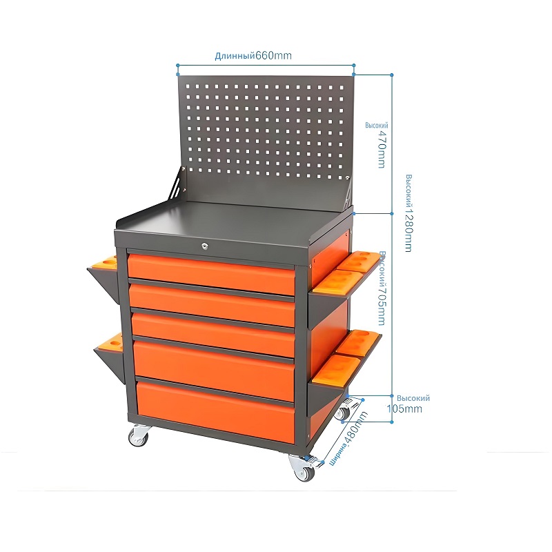 Различные типы тележек для инструментов