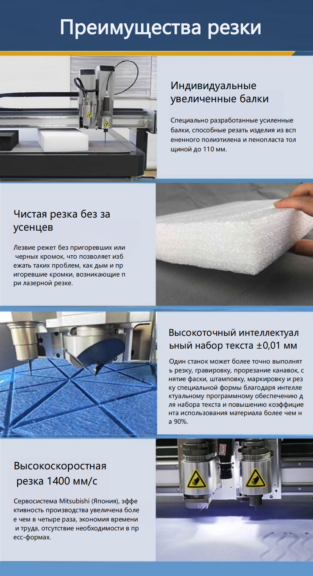 Высокоточная машина для резки жемчужного хлопка