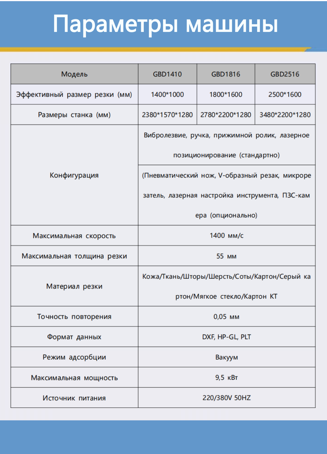 Высокоточная машина для резки жемчужного хлопка