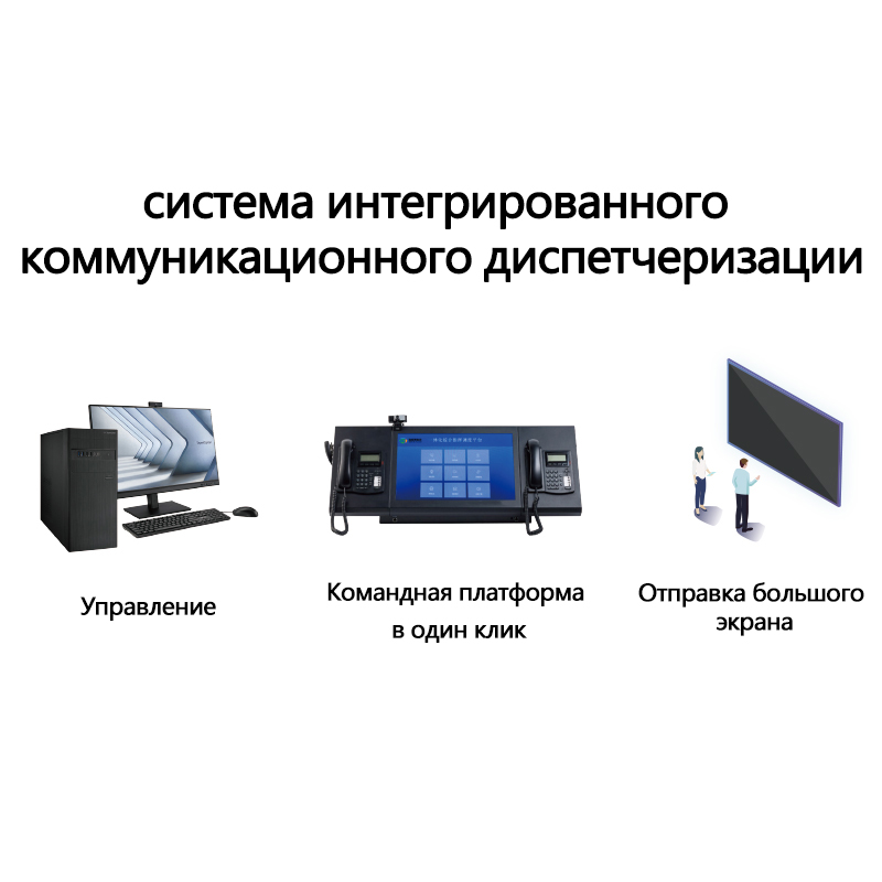 Интегрированная диспетчерская система связи