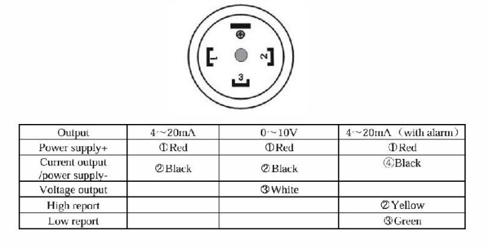 Датчик давления VLF- 310 (3)