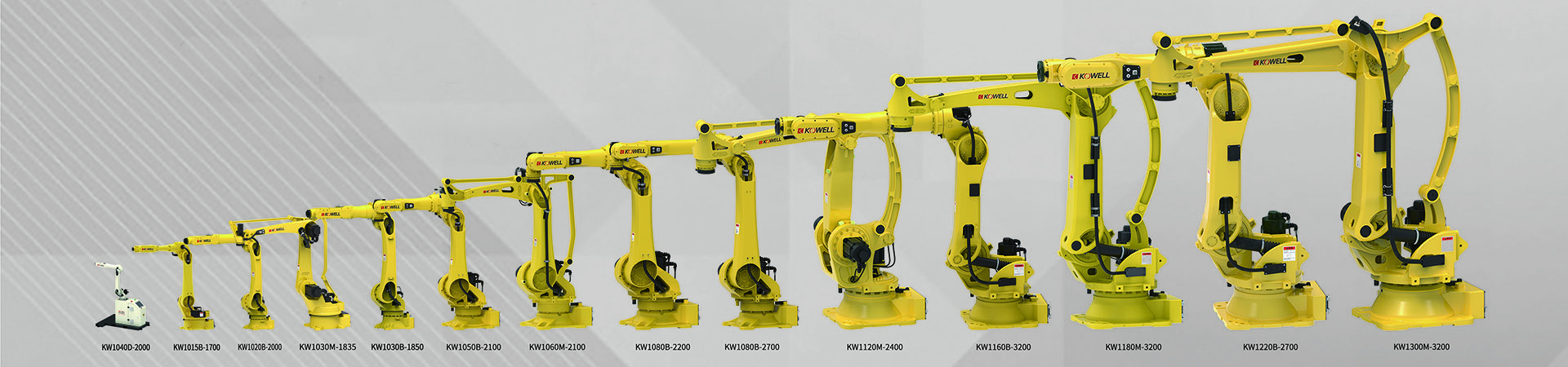 Explore six-axis industrial robots: a good partner for automated factories