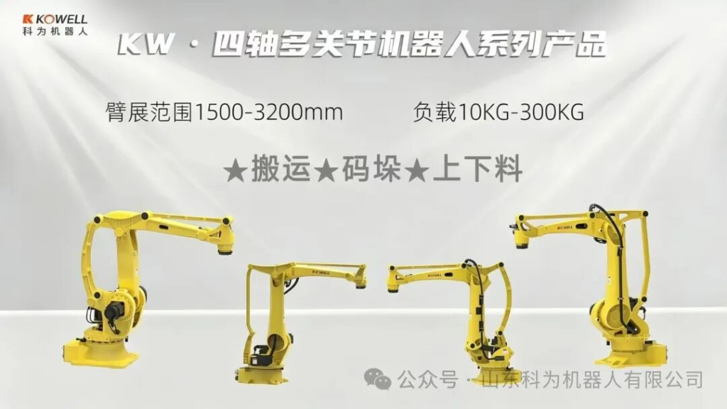 Axis Robot
