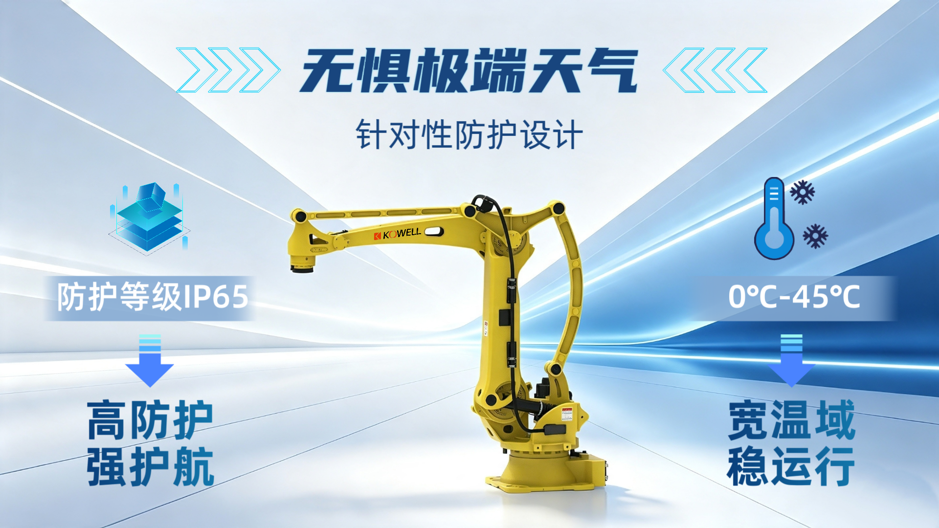 Witnessing China’s Intelligent Manufacturing Go Global: What Drives Kowell Robots Around the World?