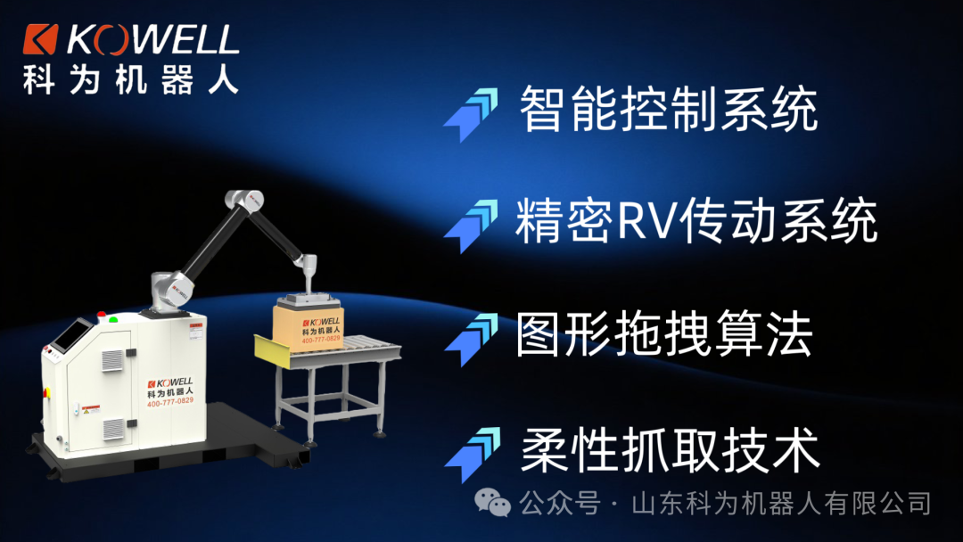 Небольшие по размеру, но мощные: как совместные рабочие станции для паллетирования могут стать «ключевым фактором» для прорыва в производстве?