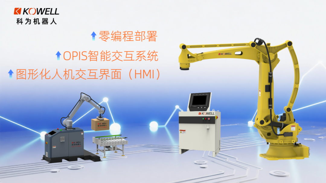 Kewei Robotics: развитие промышленной автоматизации на основе собственных технологий