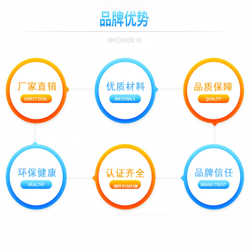 접착제가 함유된 친환경 HUS 열수축 튜브