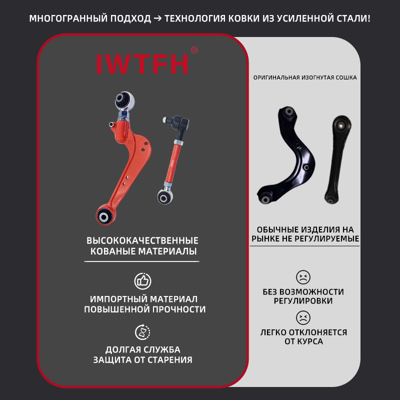 Наименование продукции: Регулируемые рычаги развала колес для Toyota RAV4 / Lexus NX200 / Geely Boyue