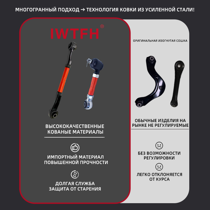 Hyundai IX35 2WD / Sonata 8-го поколения / Kia KX7 / Регулируемая рулевая тяга Changan UNI-T