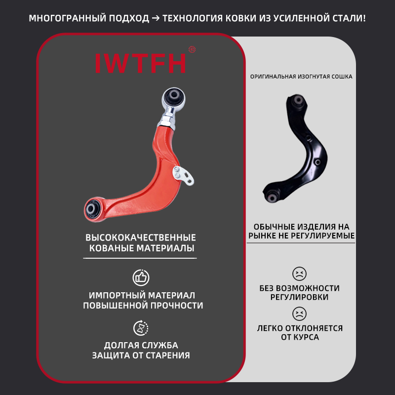 Название продукта: Регулируемый рычаг подвески (рычаг развала) для Honda Civic / Accord / CR-V (10-го поколения)