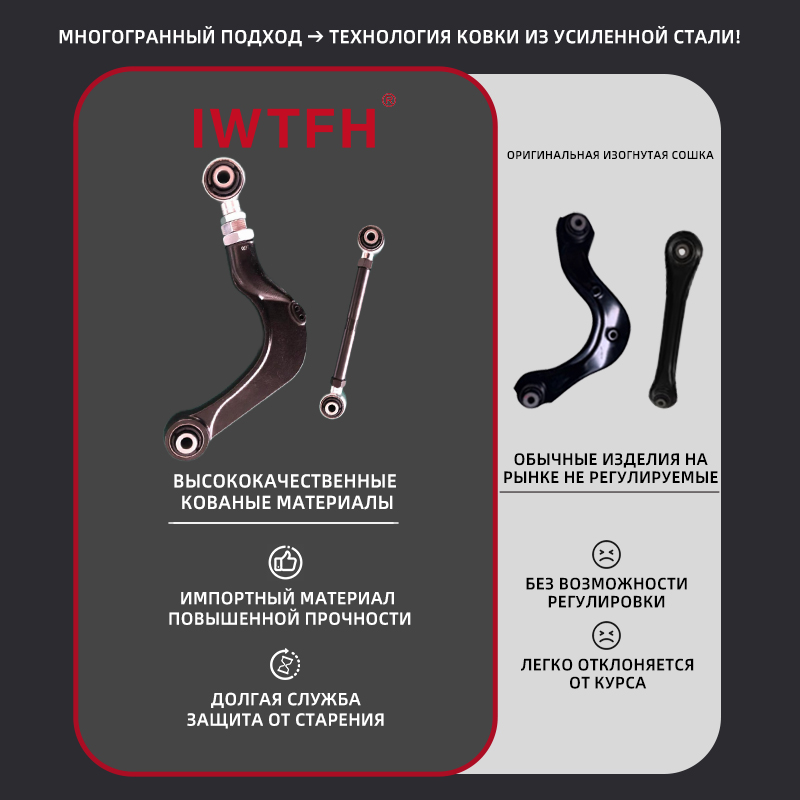 Регулируемый рычаг подвески/угла развала для Hyundai Sofitel