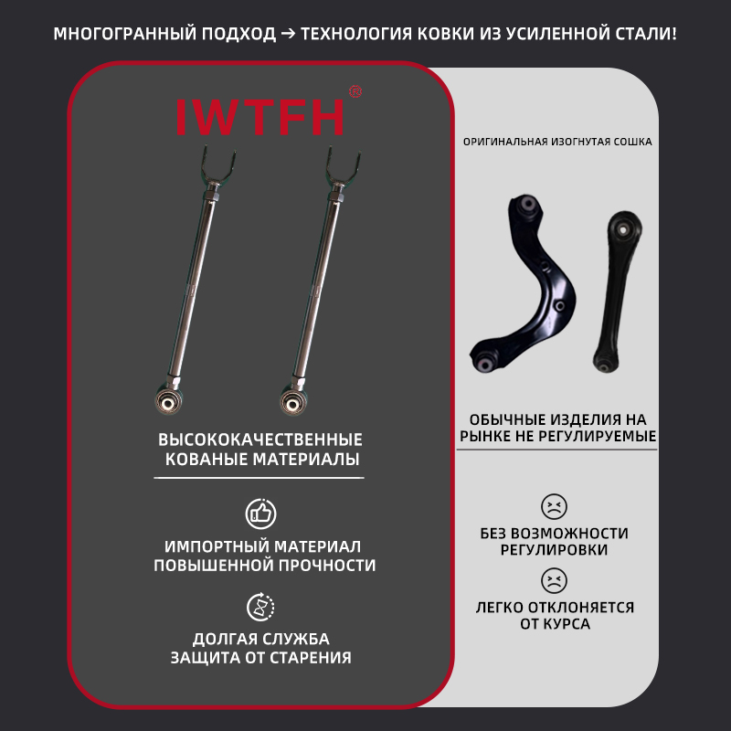 Регулируемый рычаг подвескиугла развала для Toyota HighlanderVessa