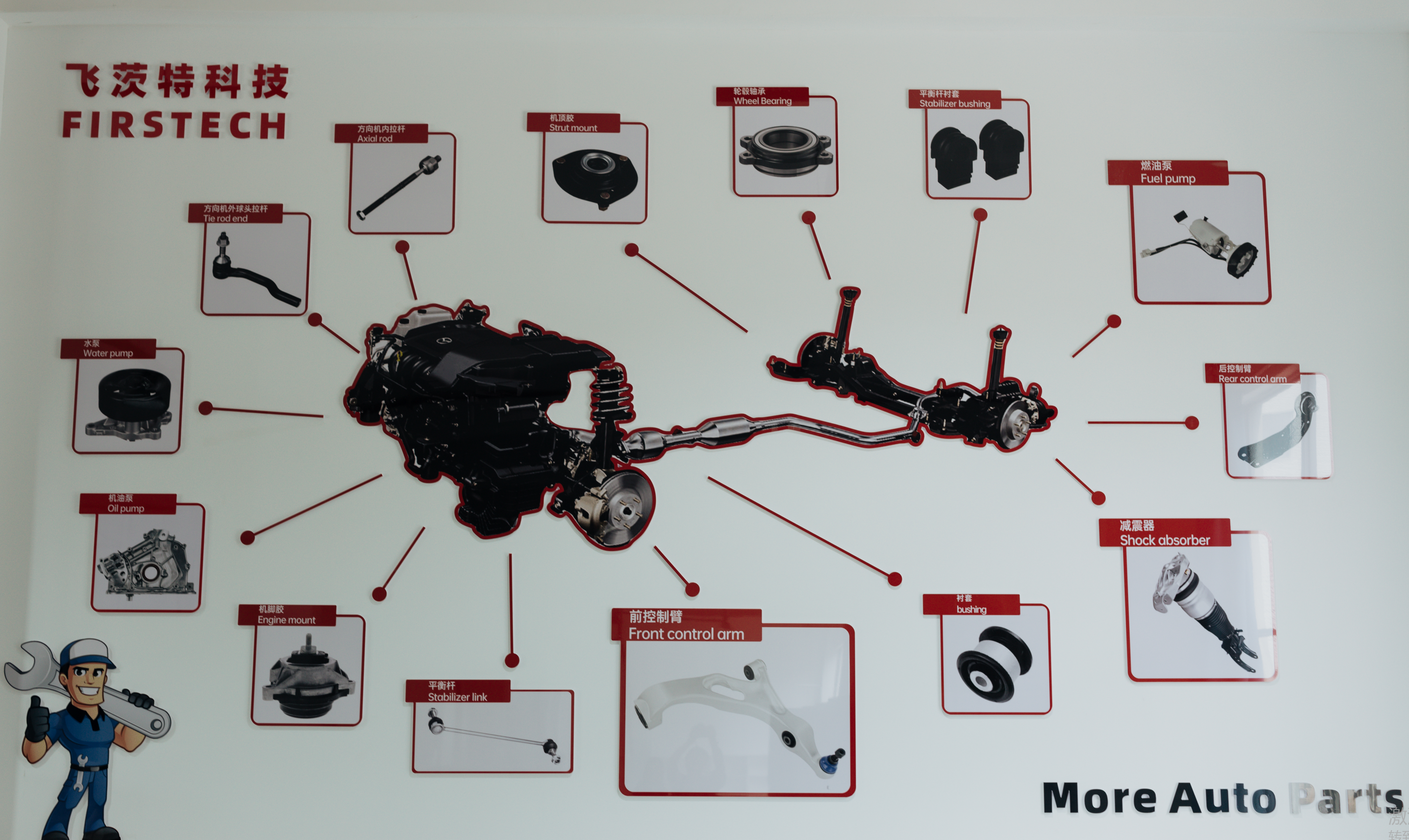 автозапчастей3