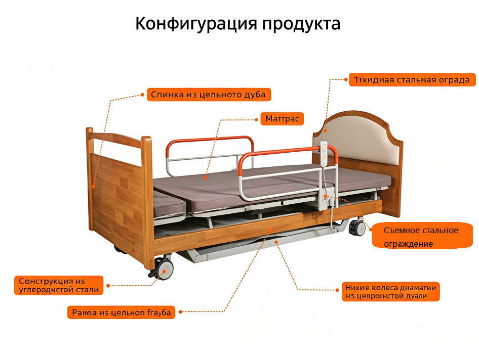 Китай Электрическая лечебная кровать с поворотом на 90°, подъемом спины/коленей и регулировкой высоты. - Lansing Medical