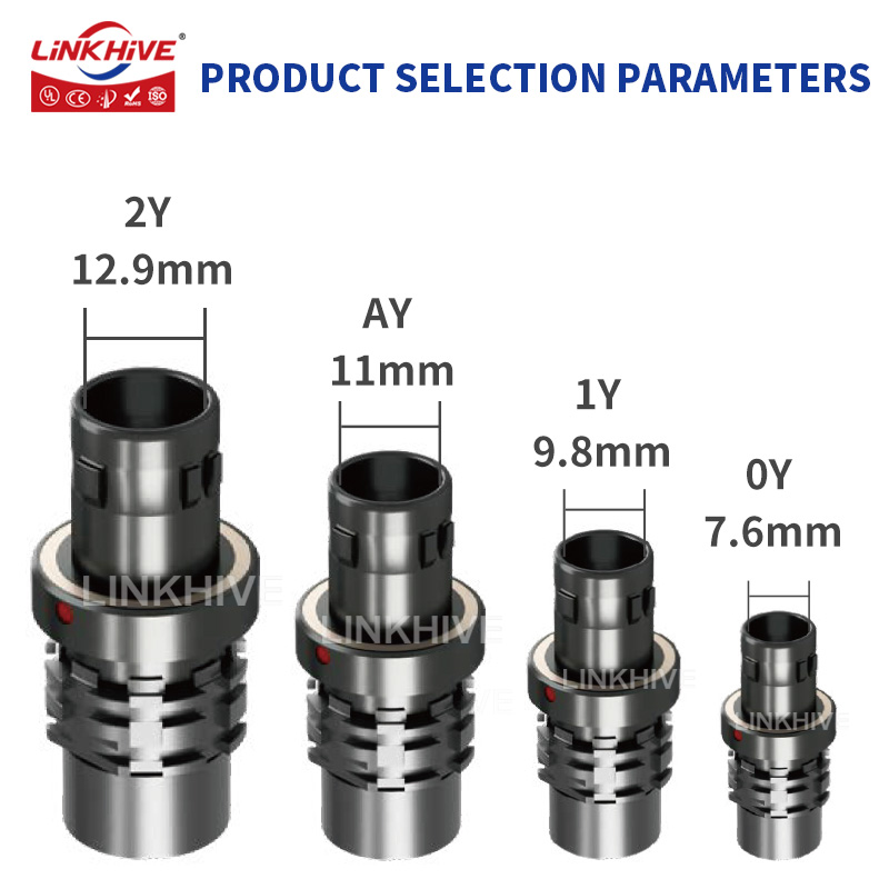 Премьера разъемов linkhive Y-Series: новый стандарт надежности в суровых условиях