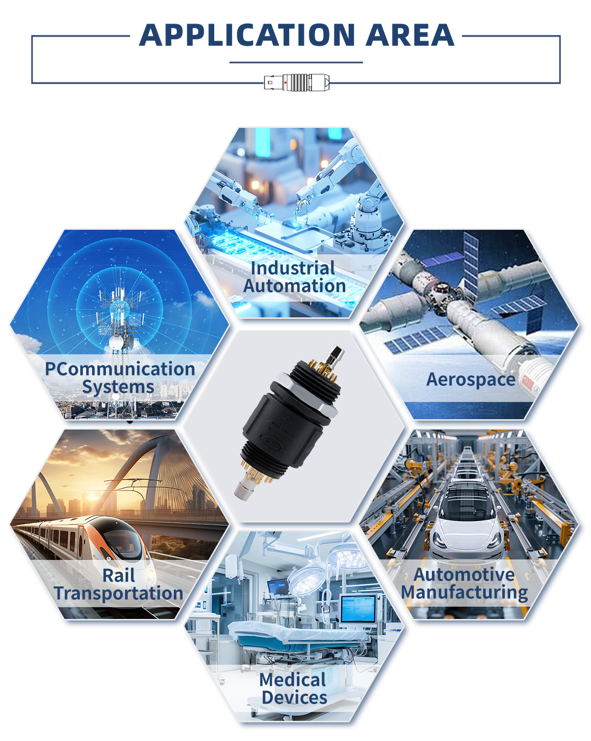 Водонепроницаемый авиационный разъем