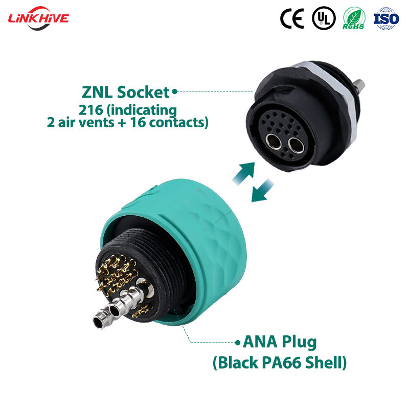 Байонетный разъем