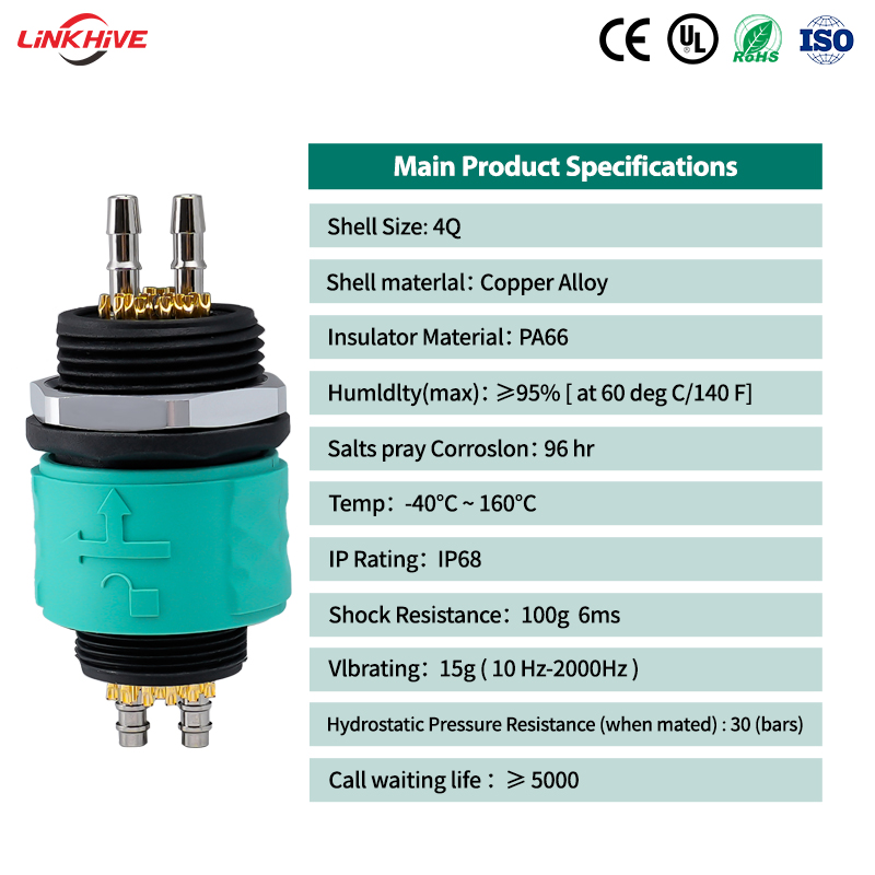 Настраиваемые пневматические разъемы M25 2+16Pin IP68 Max с байонетным креплением для авиационного, медицинского и промышленного оборудования