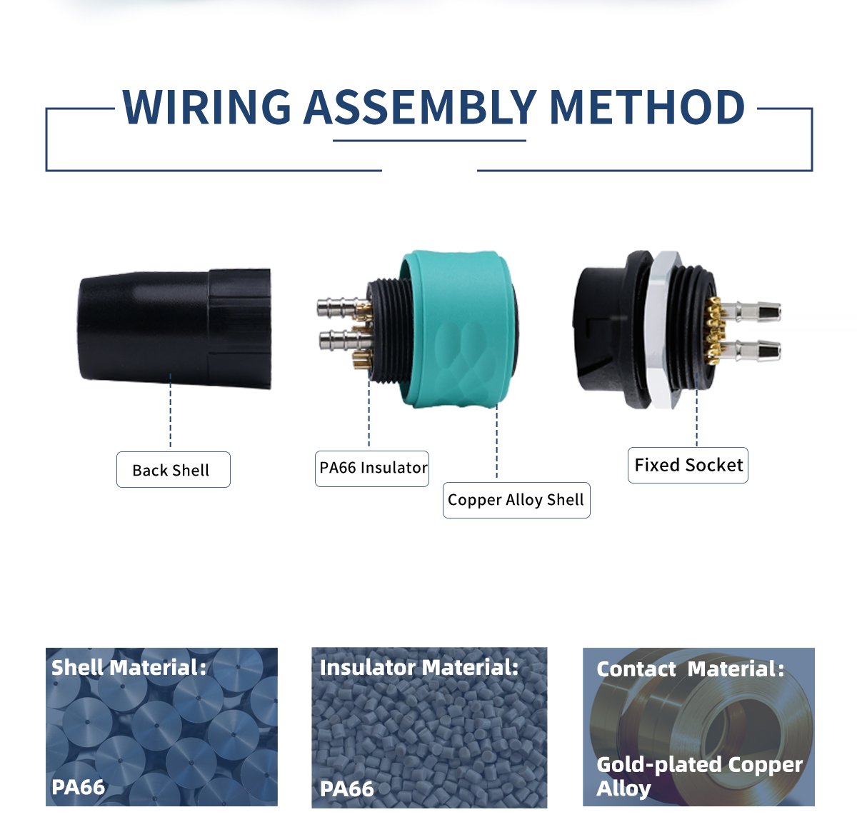медицинский соединитель