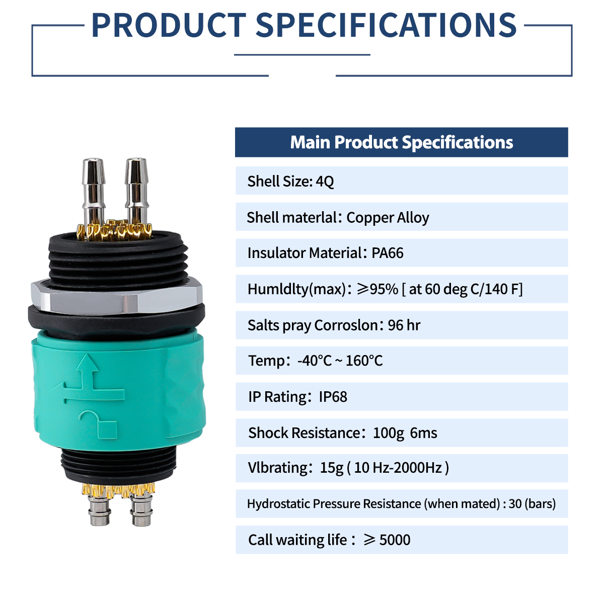 Водонепроницаемый круглый авиационный разъем