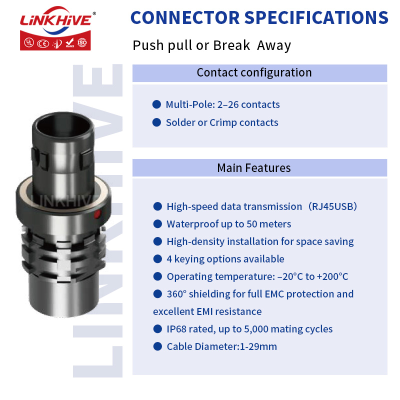Премьера разъемов linkhive Y-Series: новый стандарт надежности в суровых условиях