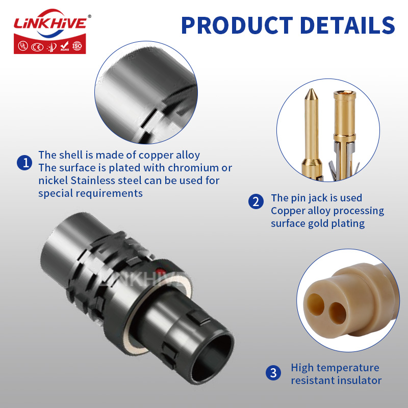 Премьера разъемов linkhive Y-Series: новый стандарт надежности в суровых условиях