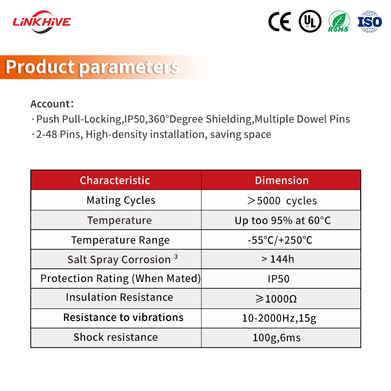 Разрывной круглый разъем серии B, специальная разработка с контактами от 2 до 48, OEM, для промышленного автоматизированного оборудования, передача питания и сигнала