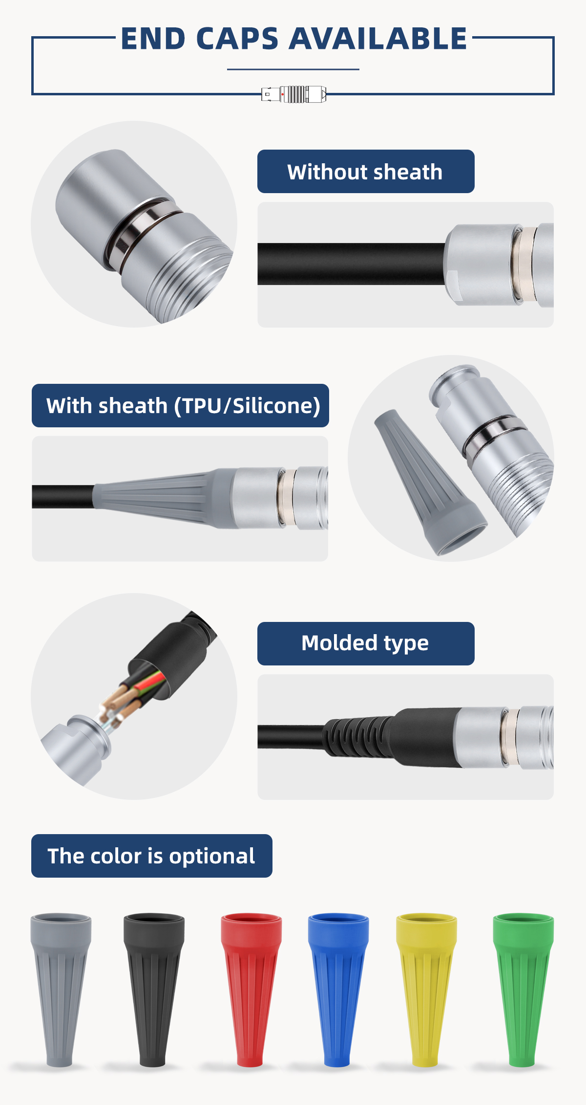 Водонепроницаемые соединители