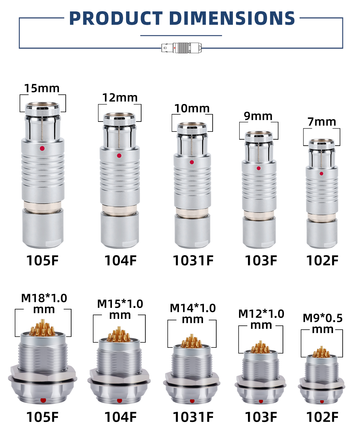 Водонепроницаемые соединители