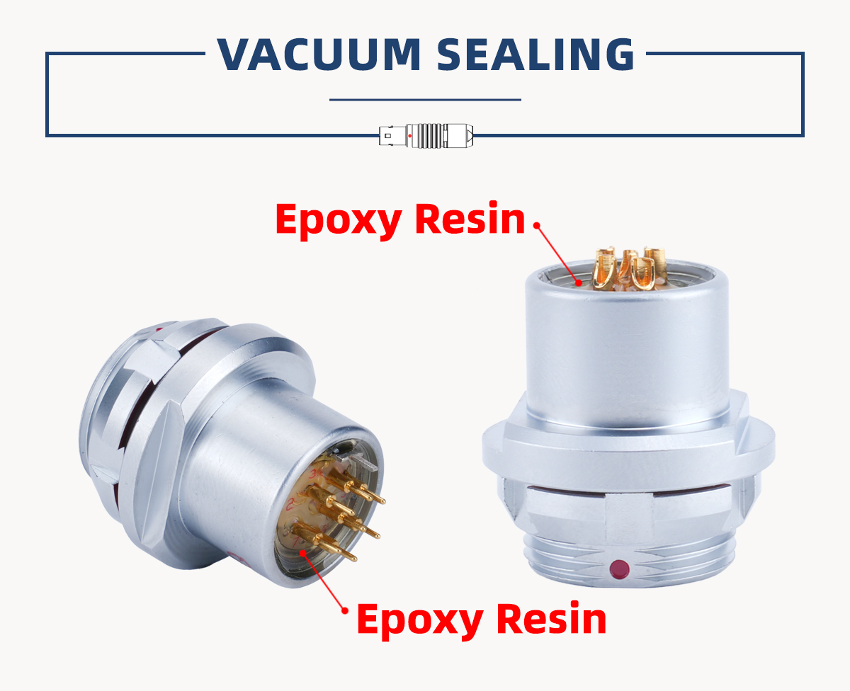 Водонепроницаемые соединители