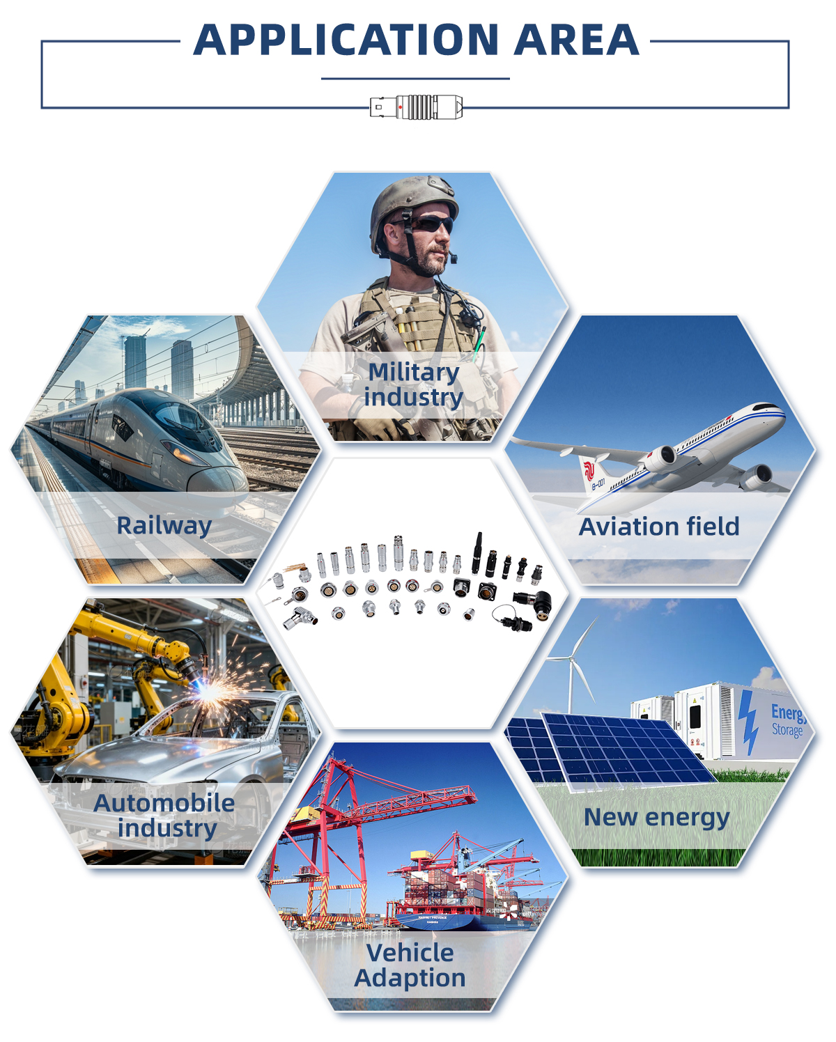 Водонепроницаемые соединители