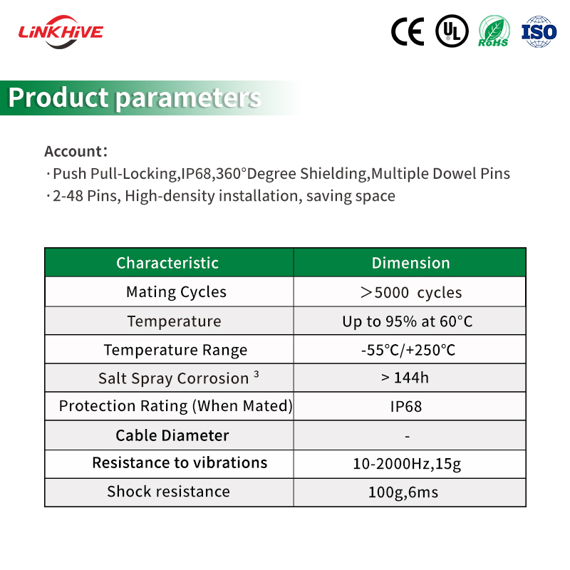 OEM-дизайн FGG/FHG/EGG/ENG/EHG/PHG/PKG/HEG/HGG, вилки и розетки, серия K, позолоченные контакты 0K–4K, соединители с толкательно-тяговым самоблокирующимся механизмом