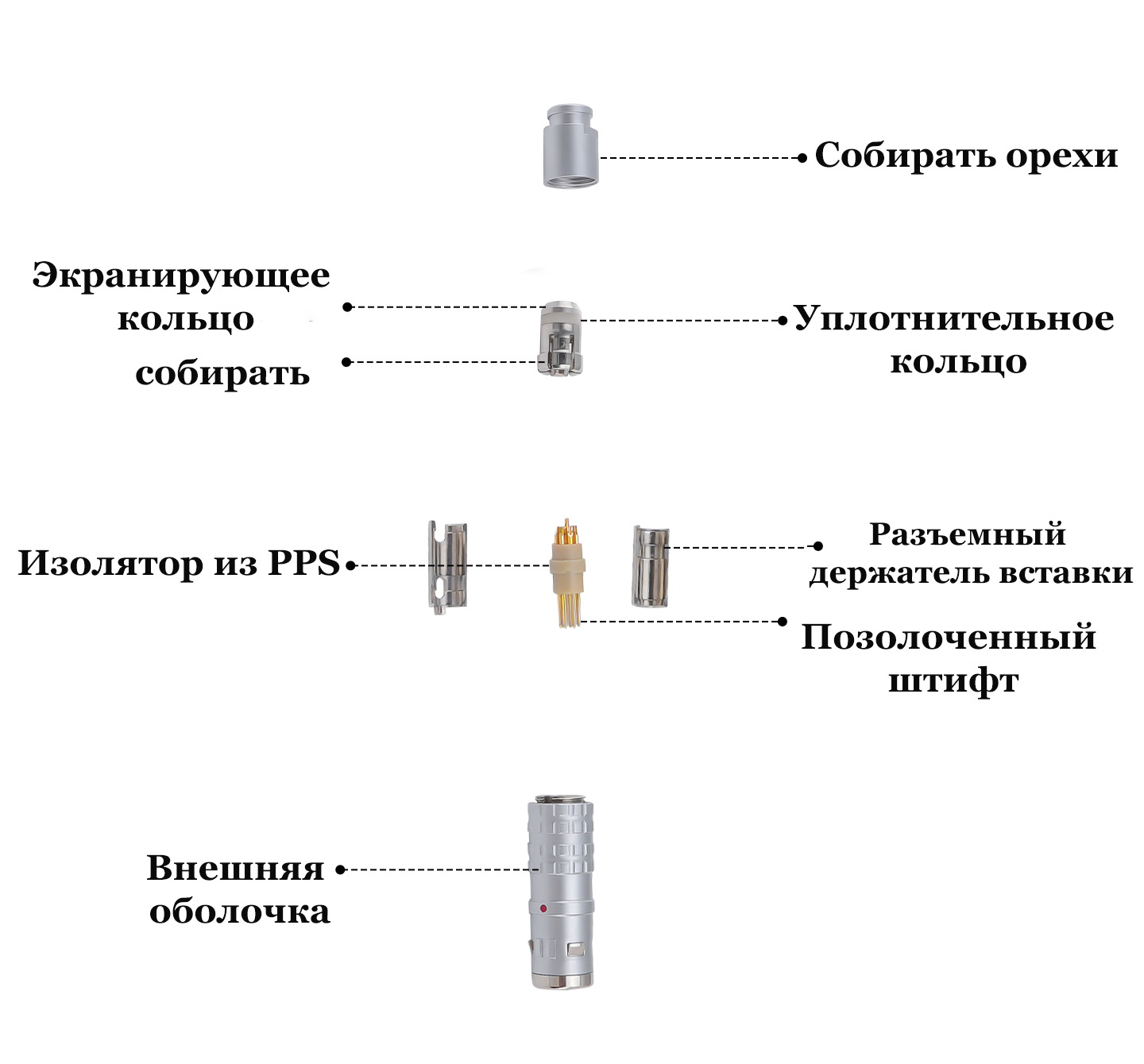 K系列爆炸图-俄文