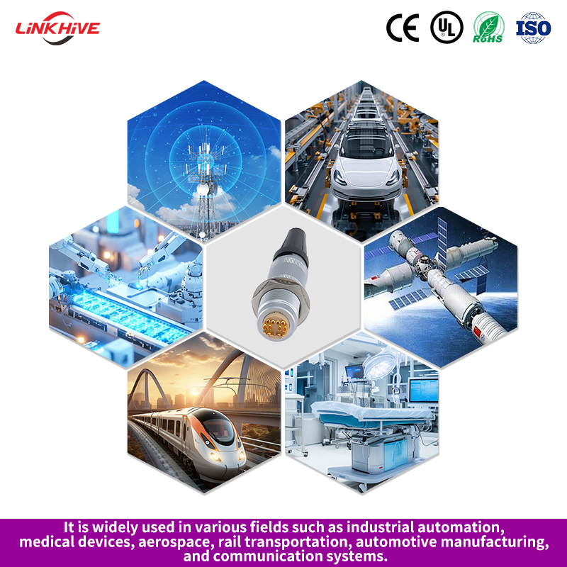 Индивидуальный дизайн, серия S (0S, 1S, 2S, 3S), прямое соединение вилка-розетка, 2–18 контактов, высоковольтные электрические соединители с толкательно-тяговым механизмом, круглые разъемы