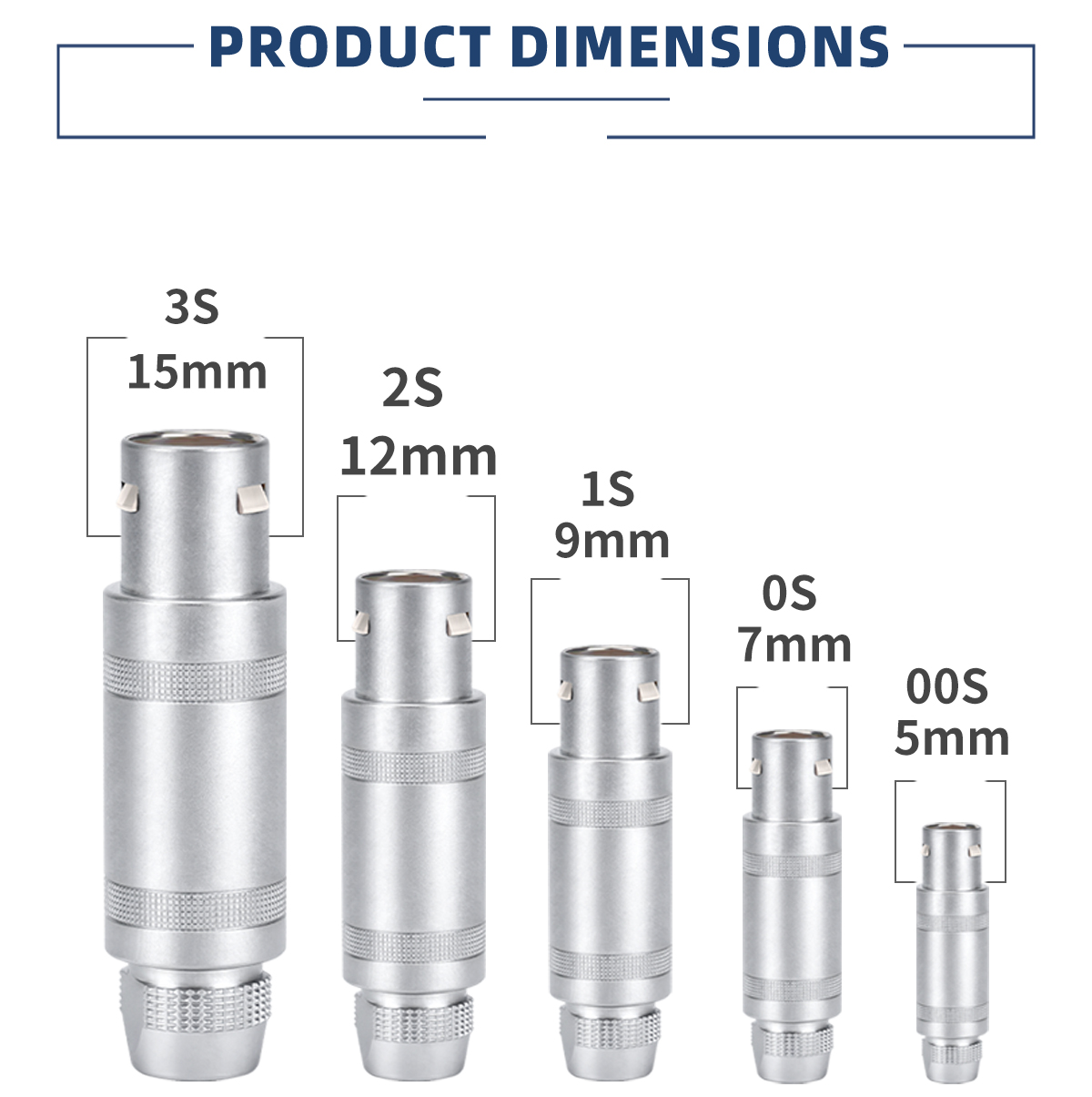 Круглые разъемы