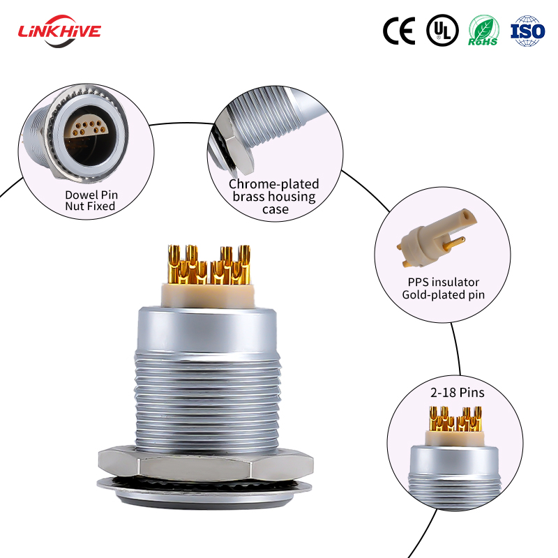 Индивидуальный дизайн, серия S (0S, 1S, 2S, 3S), прямое соединение вилка-розетка, 2–18 контактов, высоковольтные электрические соединители с толкательно-тяговым механизмом, круглые разъемы
