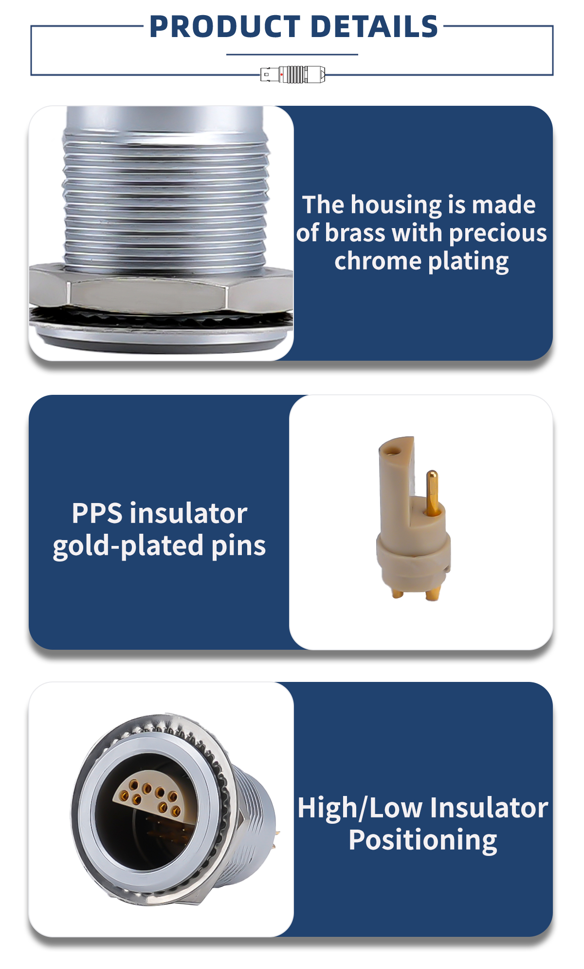 Круглые разъемы