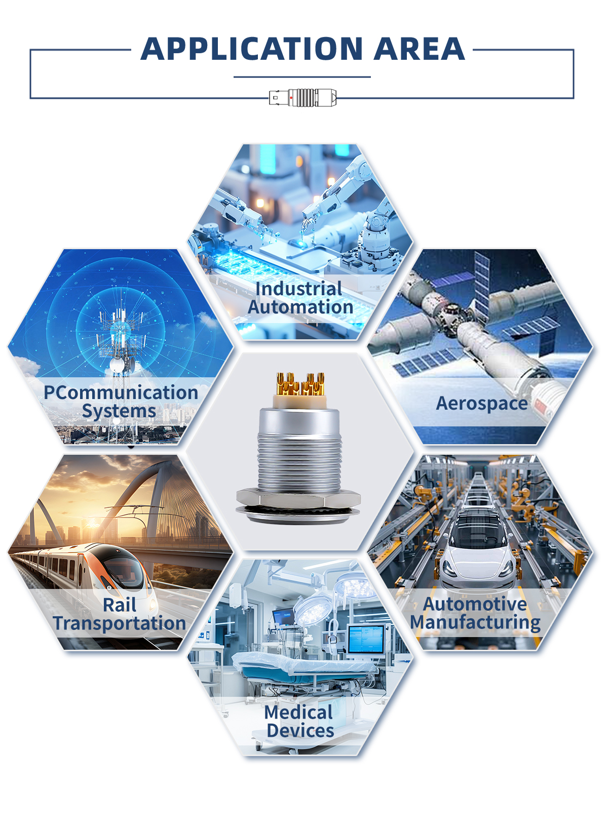 Круглые разъемы